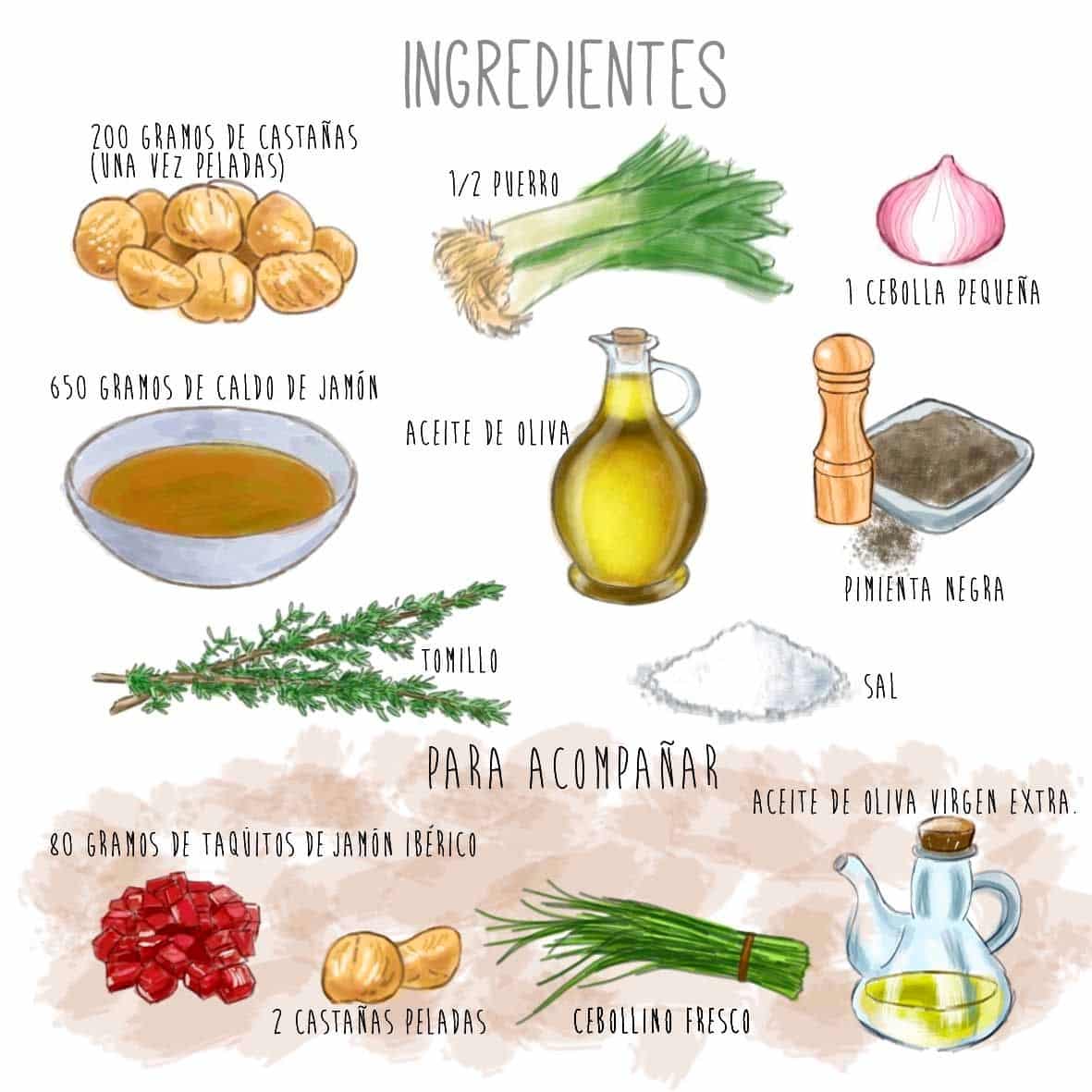 Ingredientes