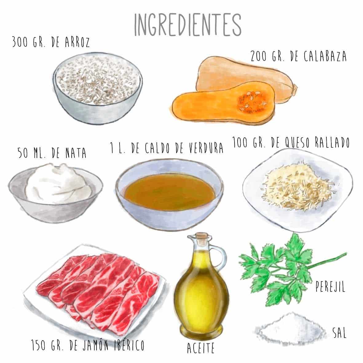 Ingredientes